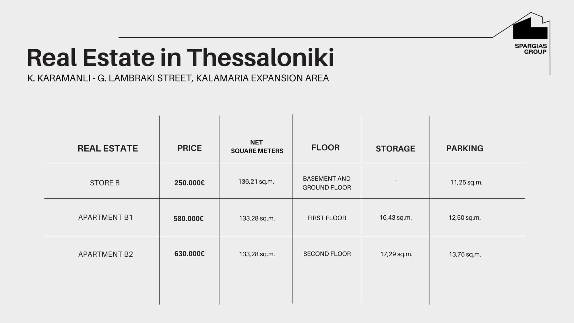 Three-Bedroom Apartment for Sale in Kalamaria, 133 m², Built 2025 - 2